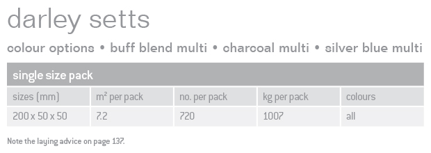 darley setts Specification