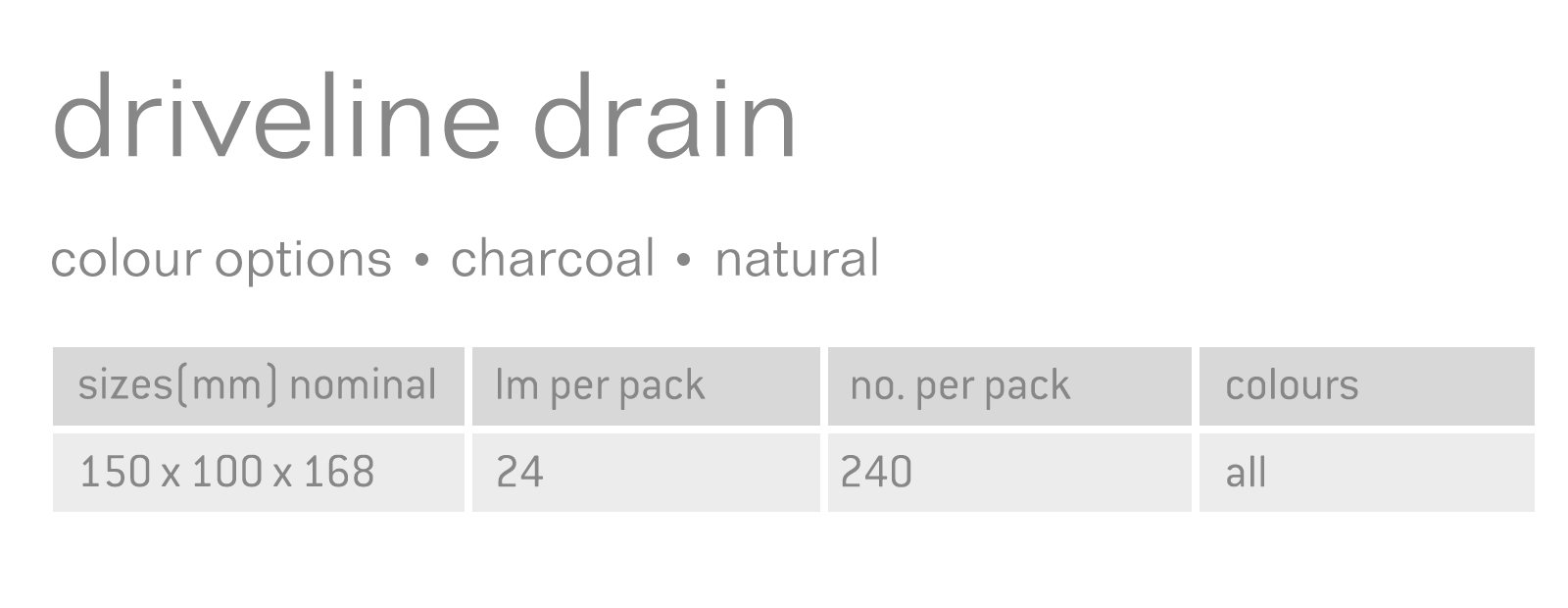 driveline drain Specification