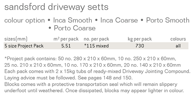 Sandsford Driveway Setts Specification