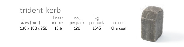 Trident Driveway Kerb Specification